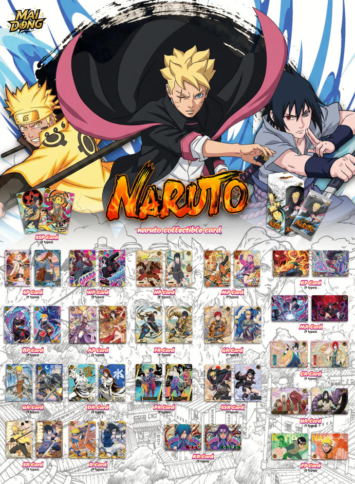 Authentic Naruto Uzumaki Full  - đánh giá và giá Anime Merchandise Box Set