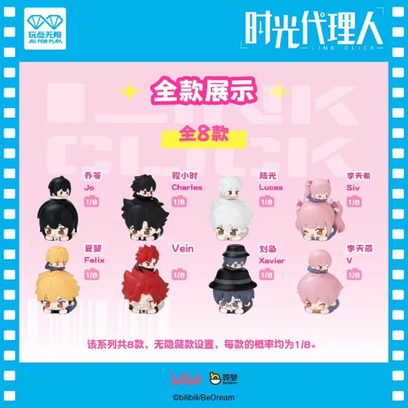 Link Click Mystery Box Link Cl - đánh giá và giá Anime Merchandise China