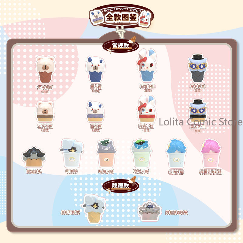 Wuthering Waves Echo Dessert S - đánh giá và giá Anime Merch Shopping